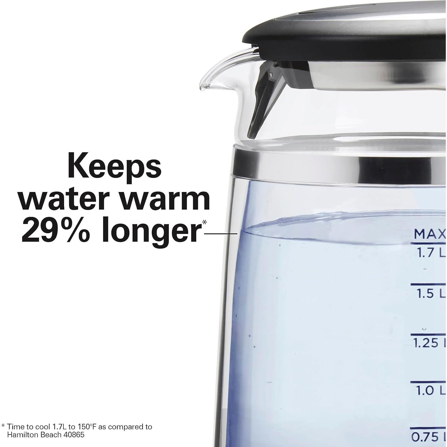 Hervidor Eléctrico Hamilton Beach 1.7L Doble Pared Vidrio