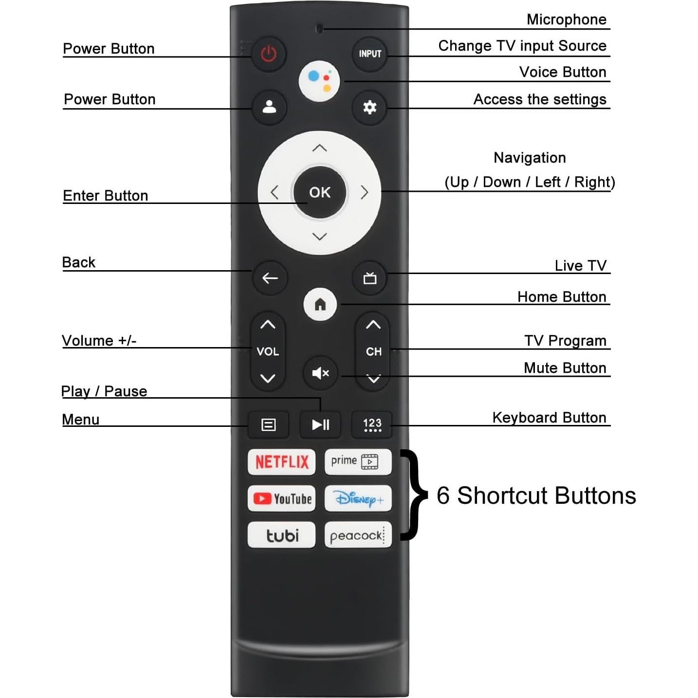 Control Remoto de Voz Hisense ERF3M90H para Google TV 4K UHD