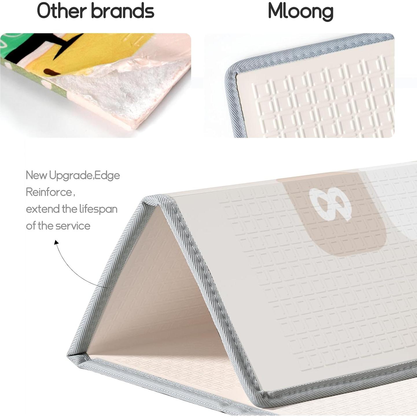 Alfombra de Juego Mloong 180x150 cm Impermeable y Plegable