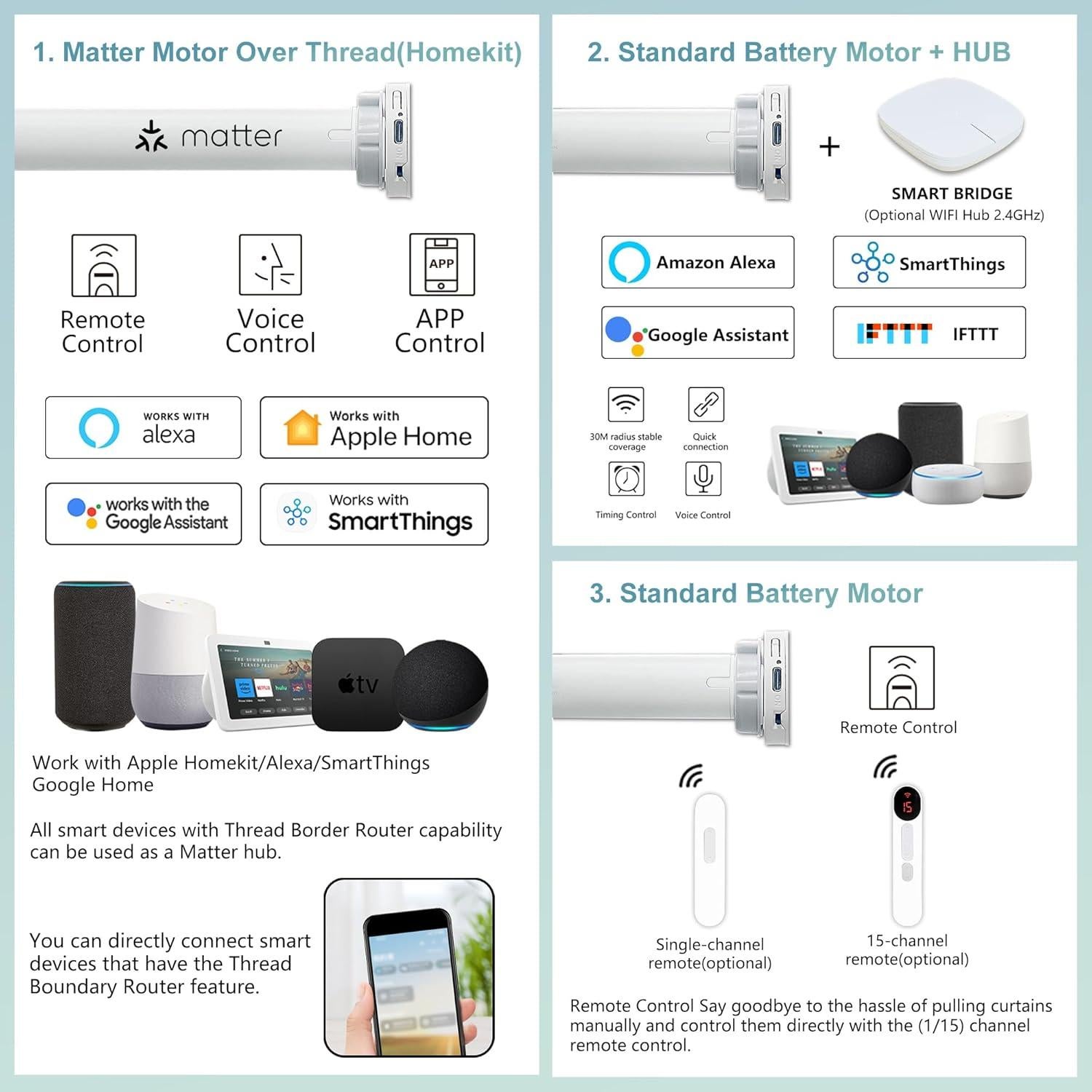 Persianas Motorizadas Aprilsmart 279.4x304.8cm Control Remoto