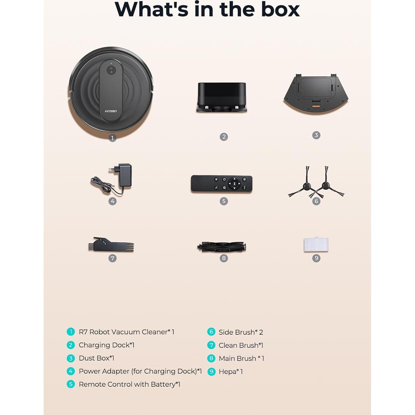 Aspiradora Robot Airzeen R7 - Limpieza 120 Min, Control Remoto