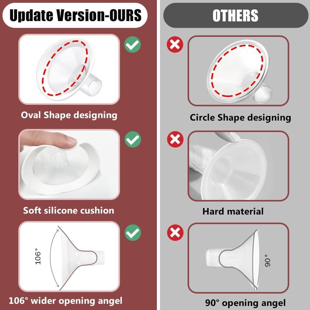 2 Piezas Flancos Suaves 13mm IVARONAL para Extractor de Leche