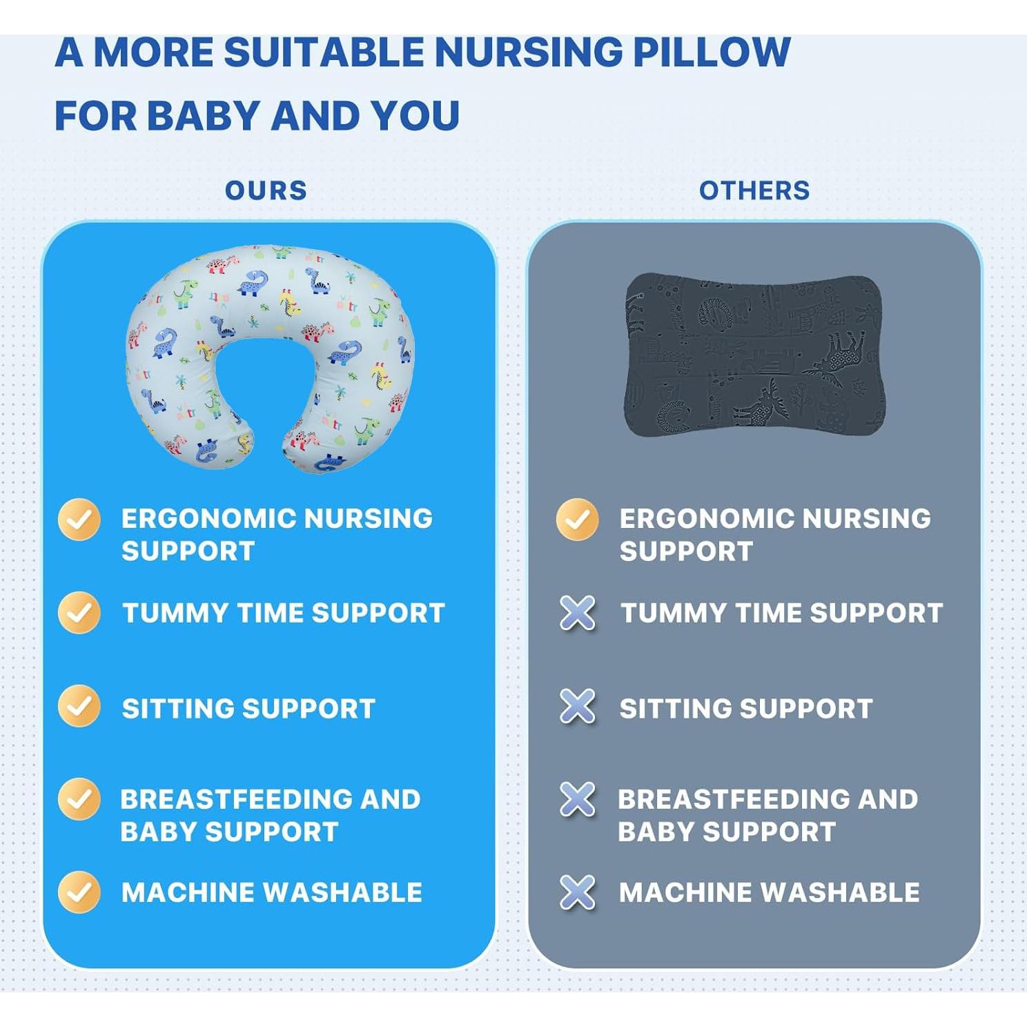 Almohada de Lactancia Witeasy Ergonómica Dinosaurios 55.88x44.45cm