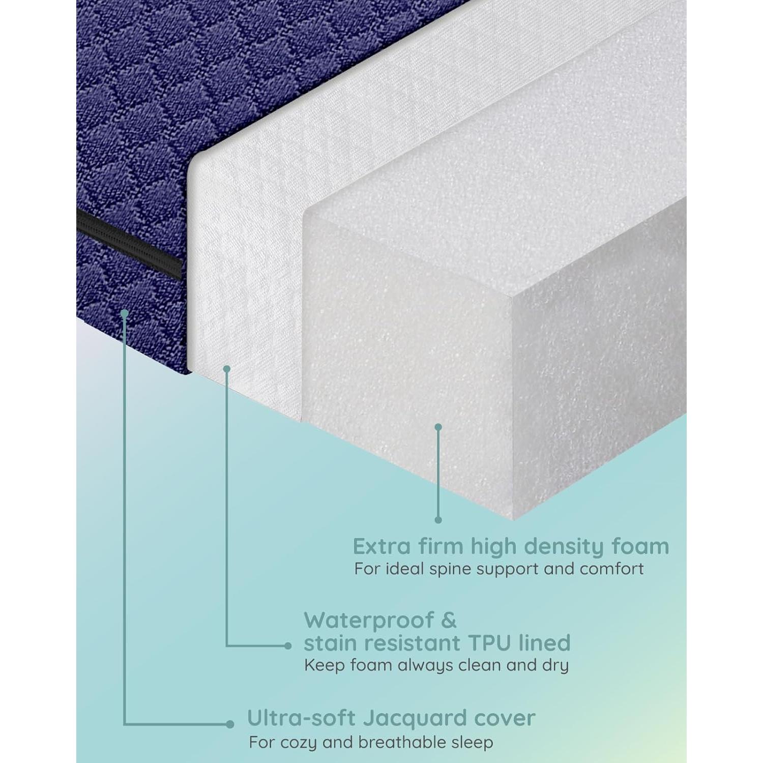 Colchón Pack and Play Lilian&Gema 96.5x66cm Espuma Premium