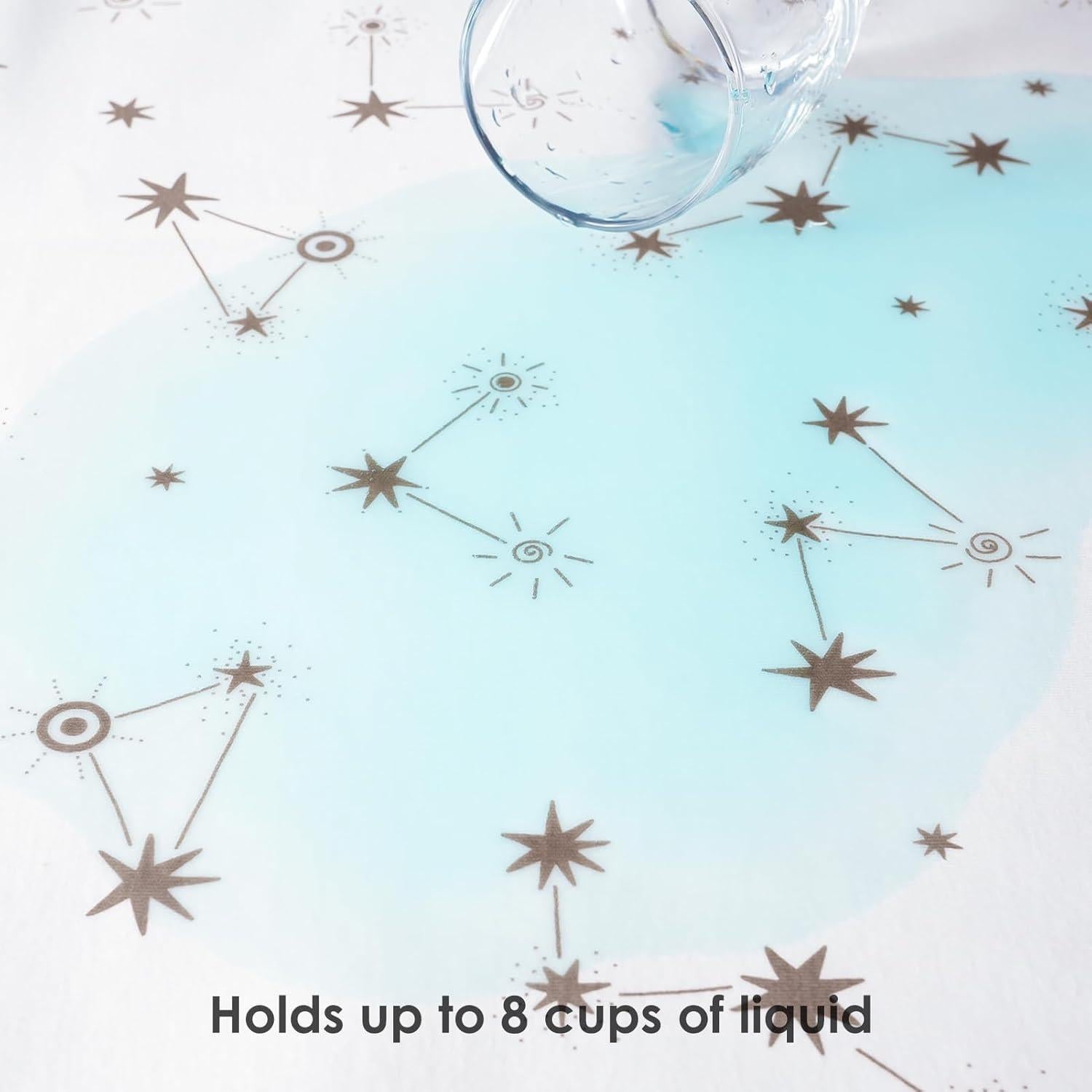 Protector de Cama Impermeable ROCCED 79x102cm para Bebés