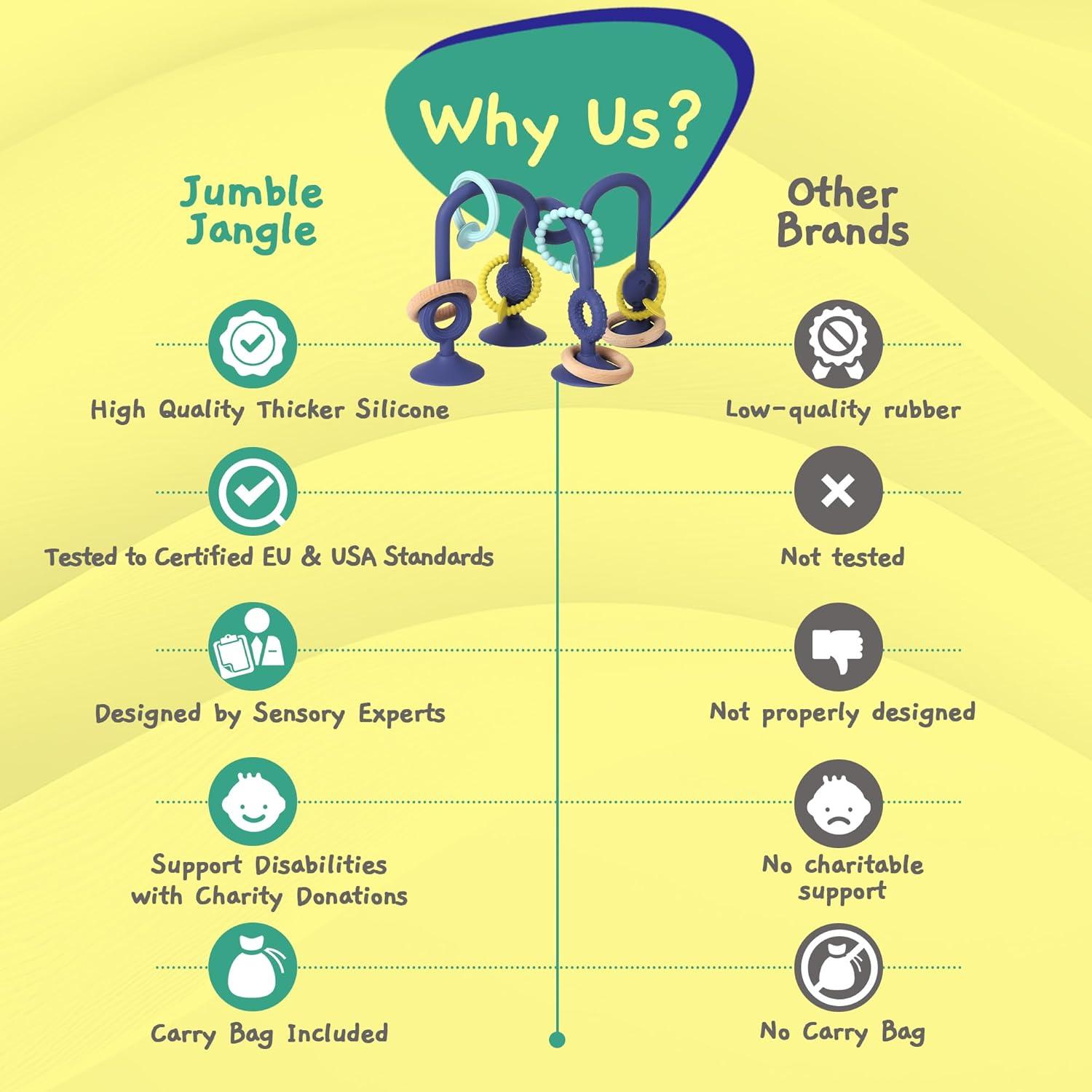 Juguete de Dentición Jumble Jangle - Sin BPA, Azul Oscuro