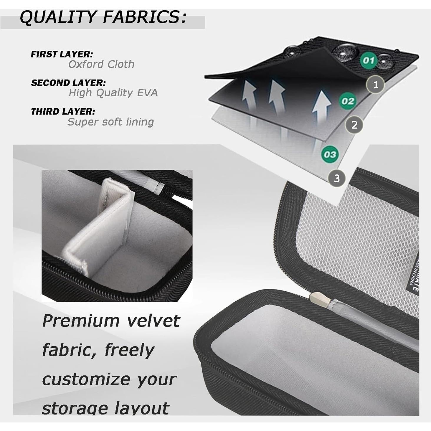 Funda Dura de Almacenamiento Tourmate para Anker 737 y 715 Negra