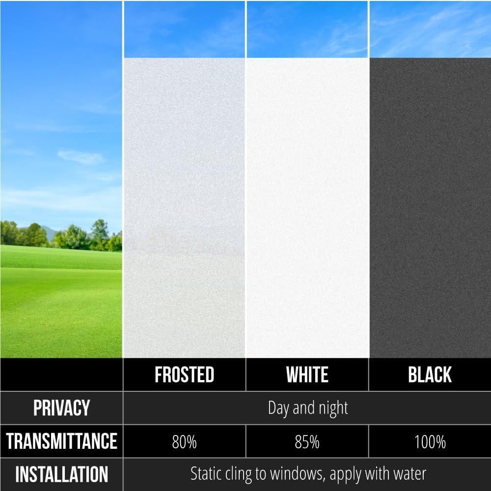 Película de Privacidad GORILLA GRIP 30x200 cm Negra