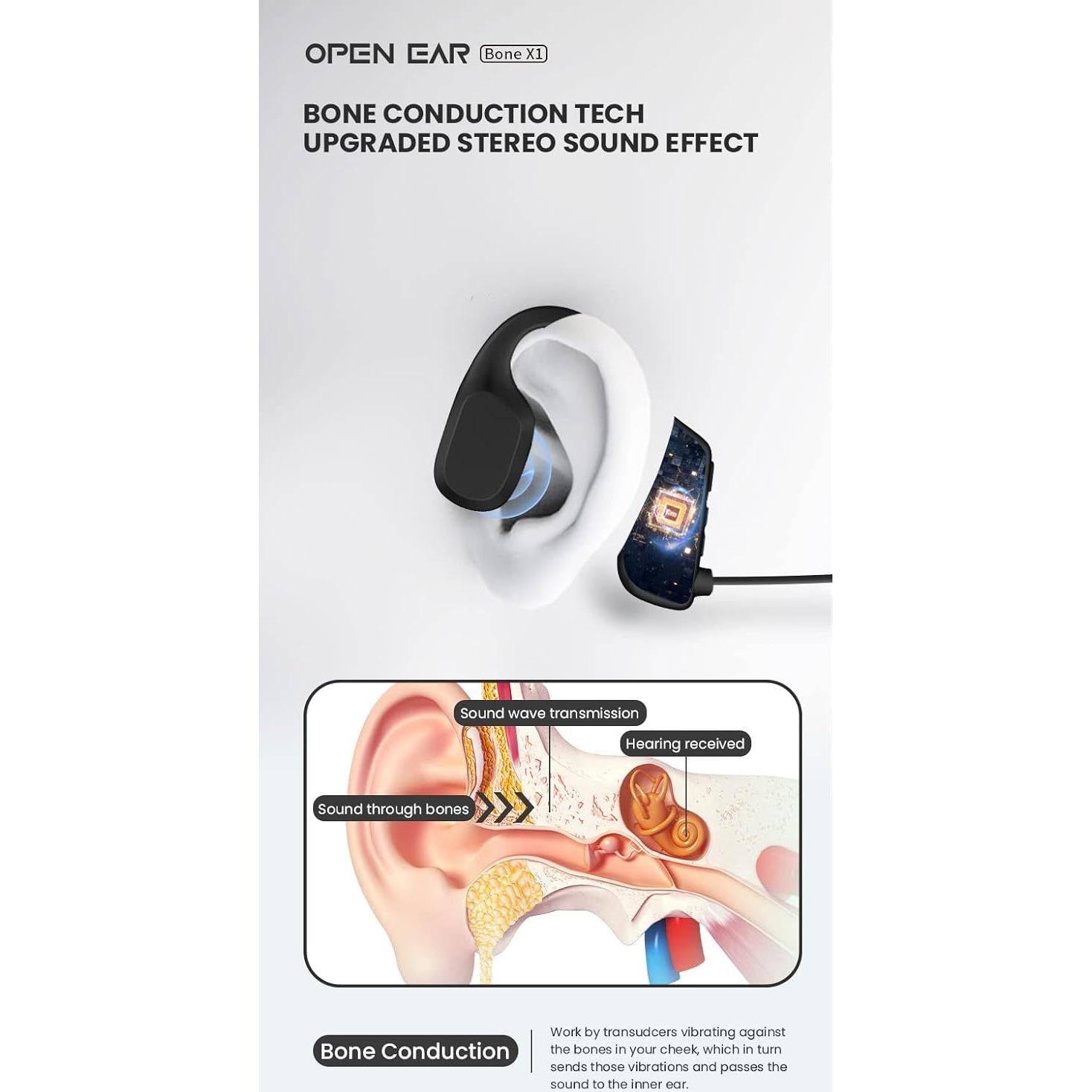 Auriculares Inalámbricos NOERLX de Conducción Ósea, IPX5, 6h