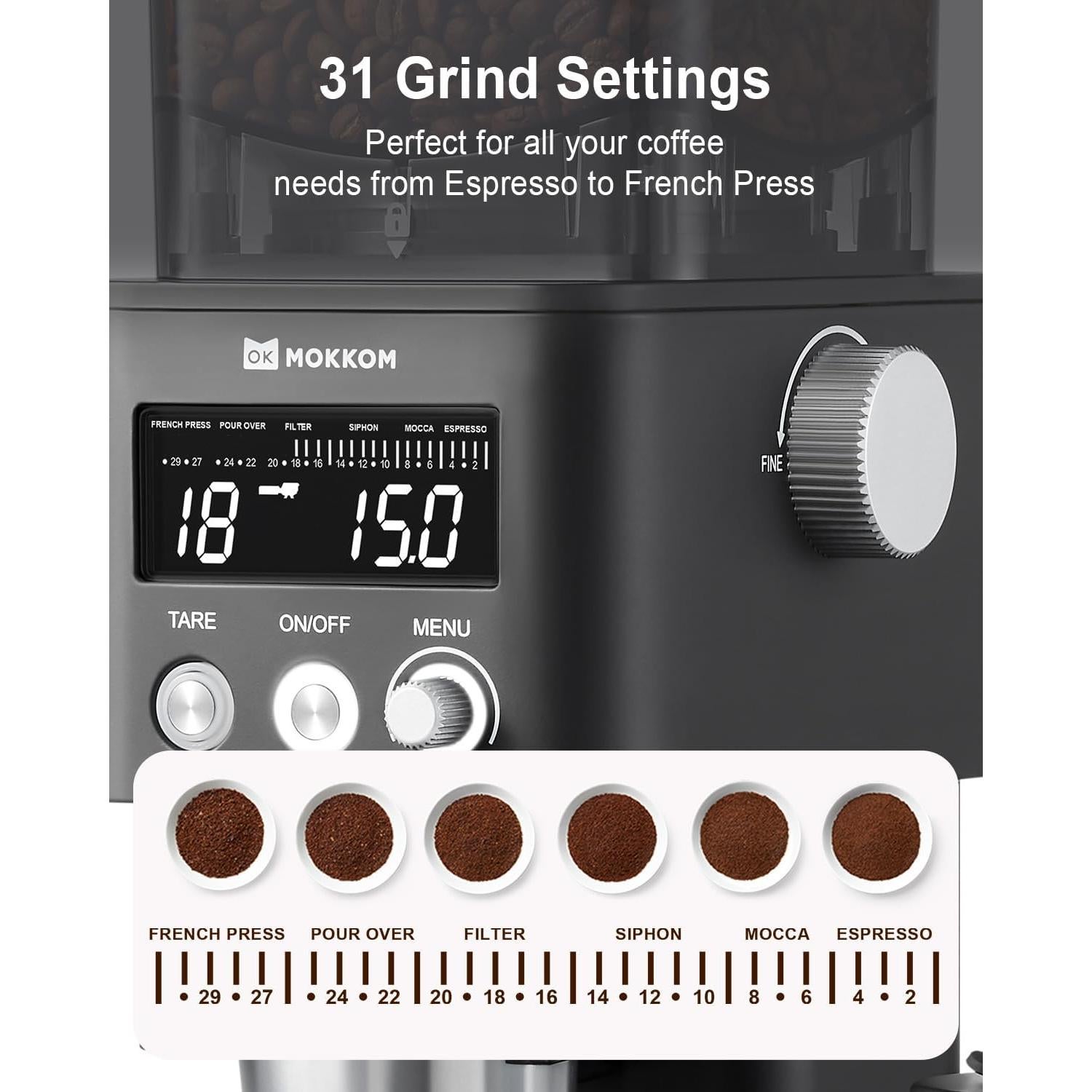 Molinillo de Café MOKKOM con Escala Bluetooth 150g Antiestático