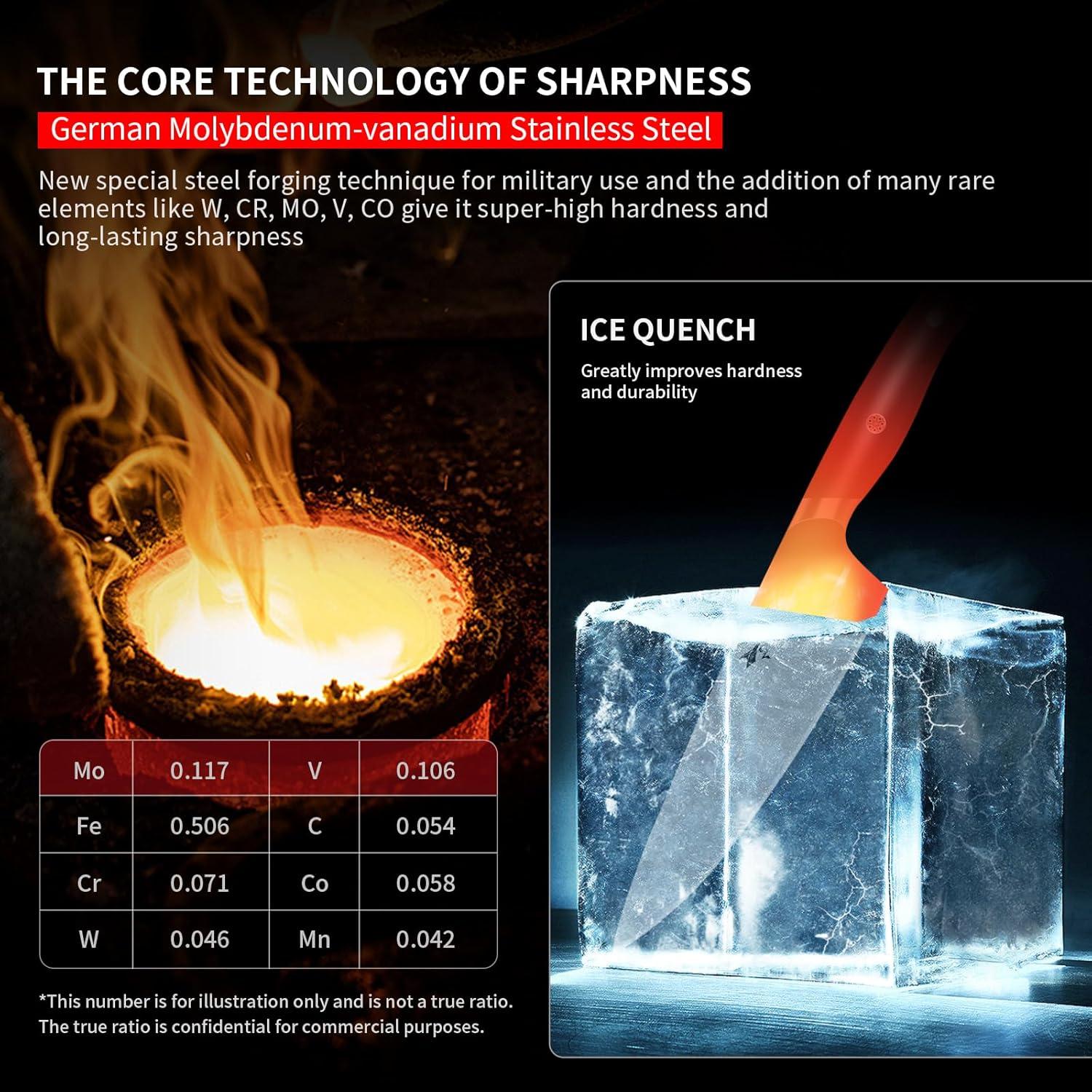 Cuchillo de Chef MAD SHARK 21 cm Acero Inoxidable Profesional