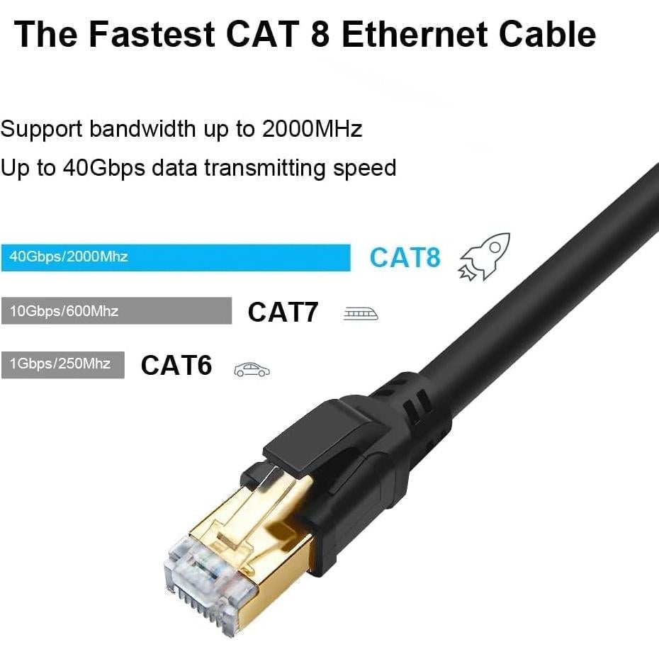 Cable Ethernet CAT 8 Yauhody 0.5m Alta Velocidad 40Gbps