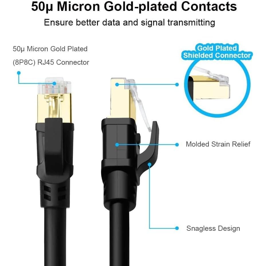 Cable Ethernet CAT 8 Yauhody 0.5m Alta Velocidad 40Gbps