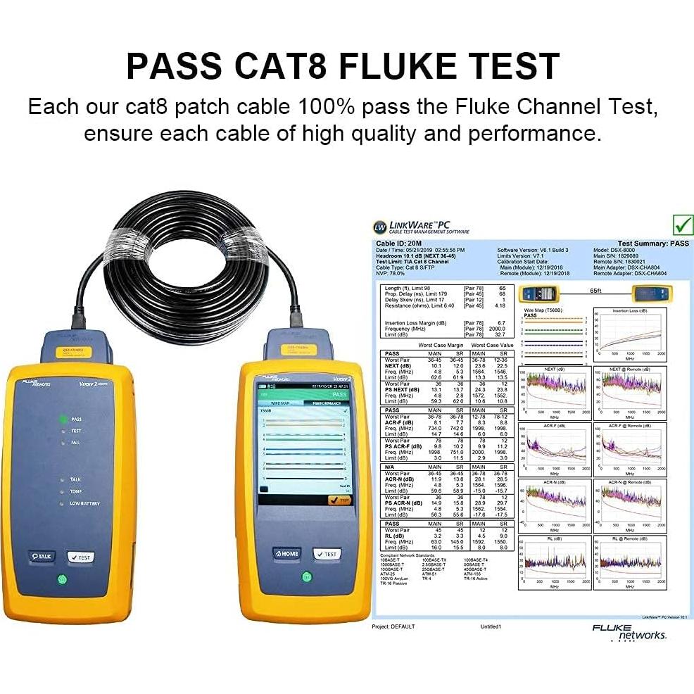 Cable Ethernet CAT 8 Yauhody 0.5m Alta Velocidad 40Gbps