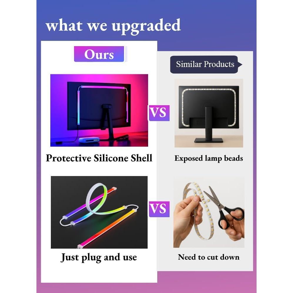 Luces de Tira LED RGBIC Skydimo 24" Sincronización PC