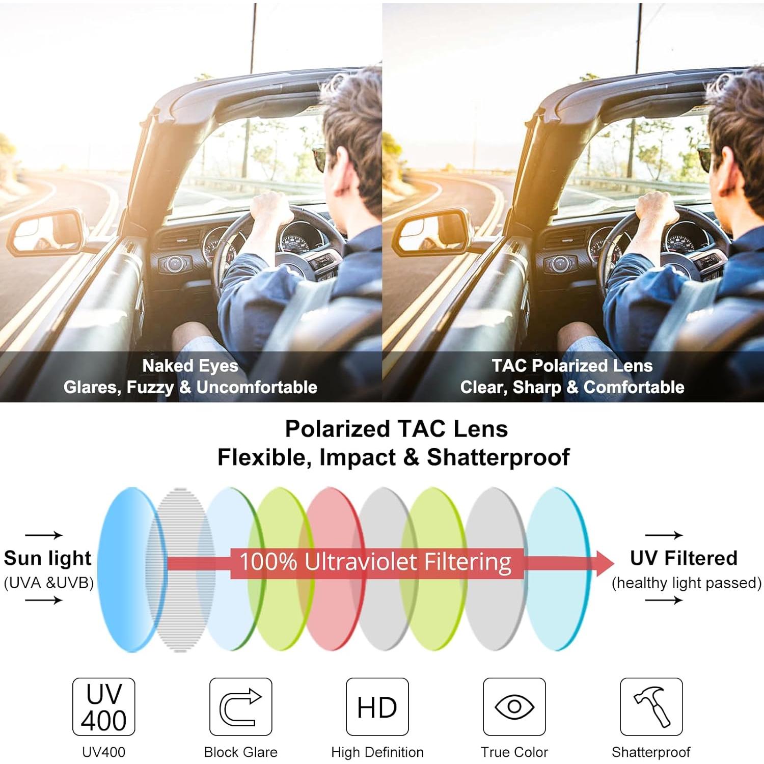 Gafas de sol CAXMAN Fit Over polarizadas para monturas hasta 142mm