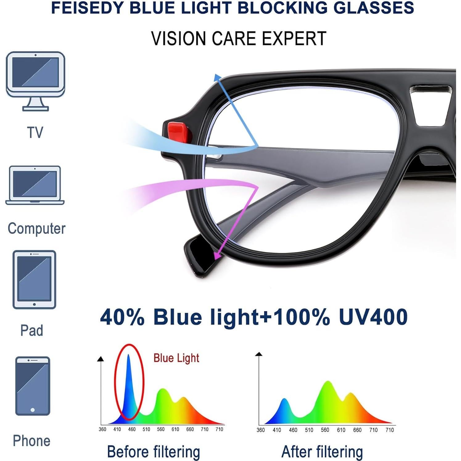 Gafas de Bloqueo de Luz Azul FEISEDY Aviador Unisex 50mm