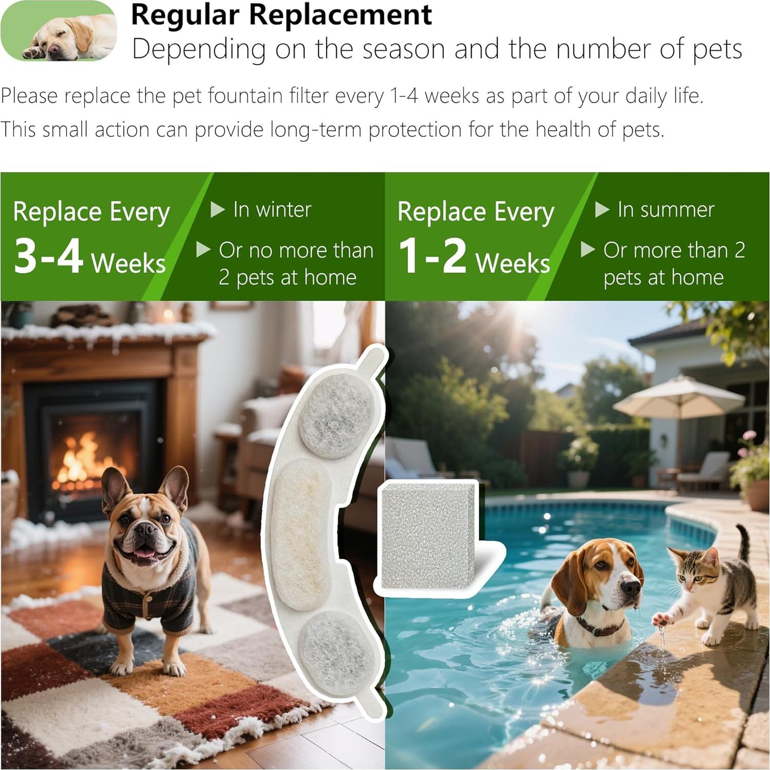 Filtros de Agua para Perros Smartoo 7L - 6 Pcs Reemplazo