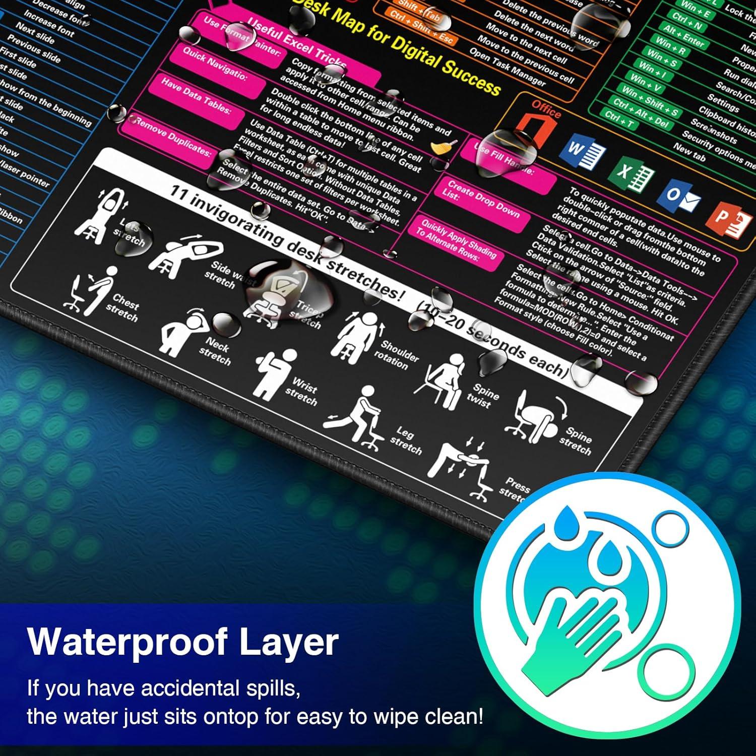 Alfombrilla de Ratón Canjoy Excel 30x25cm Antideslizante