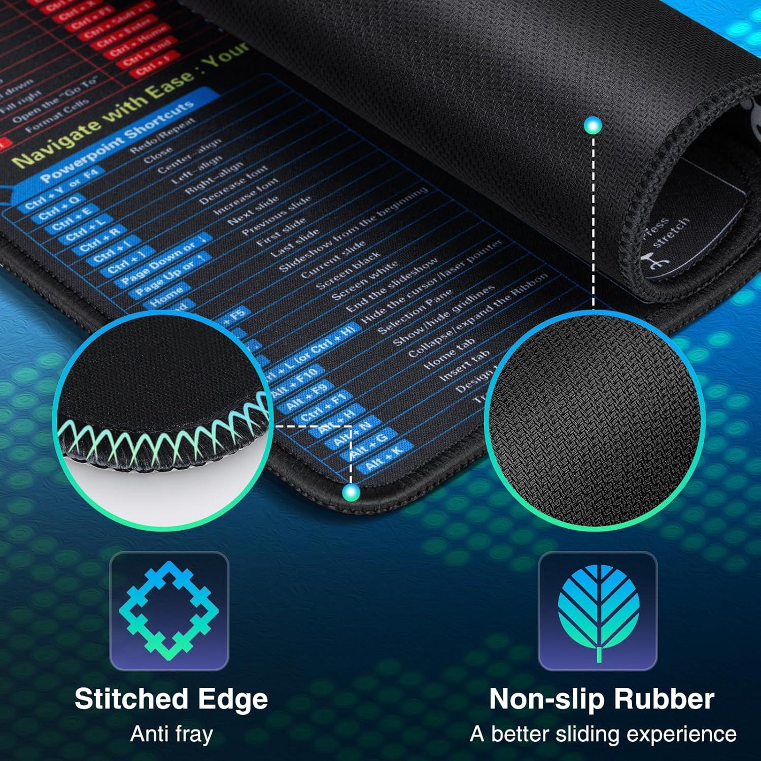 Alfombrilla de Ratón Canjoy Excel 30x25cm Antideslizante