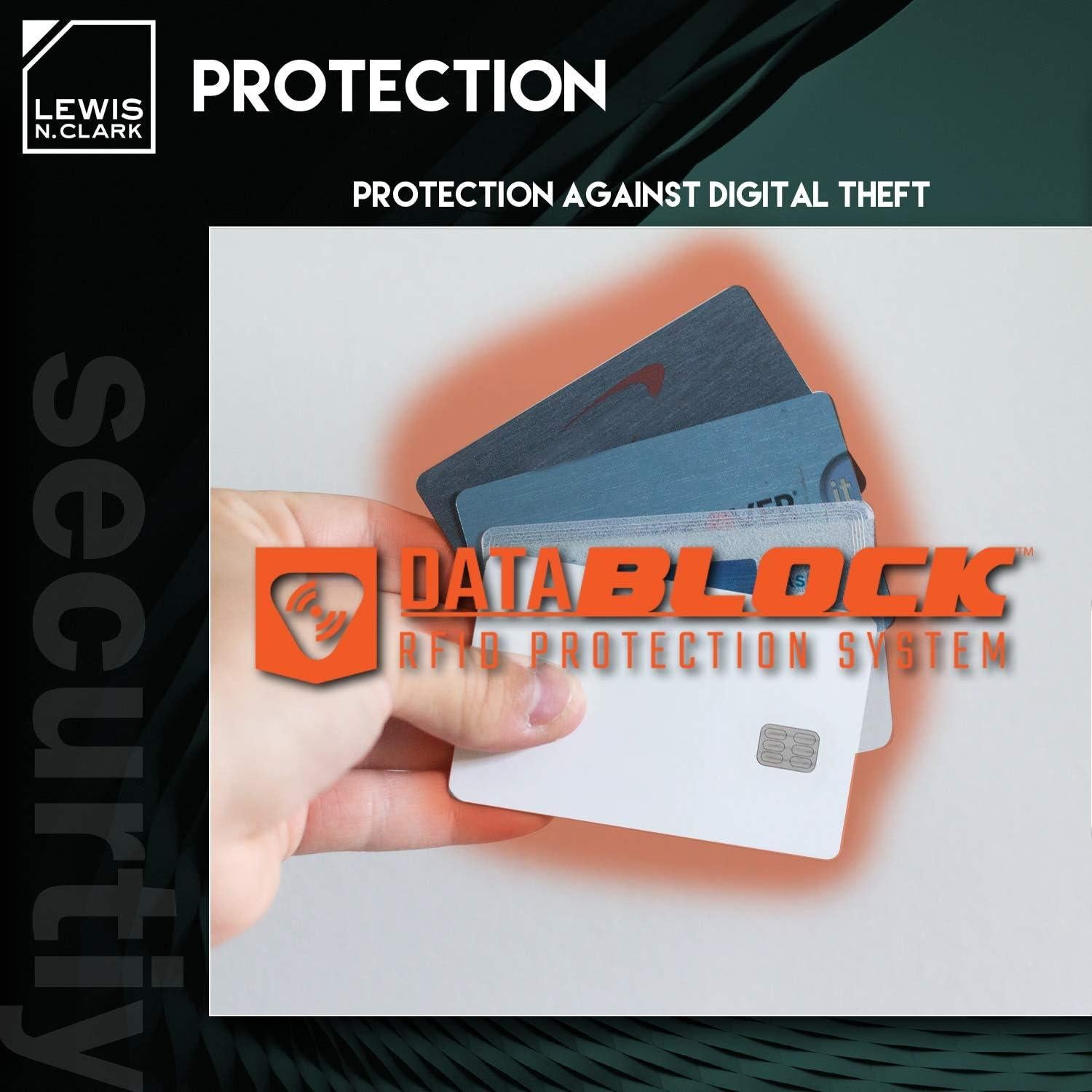 Billetera de Viaje RFID Lewis N. Clark - Clip Antirrobo