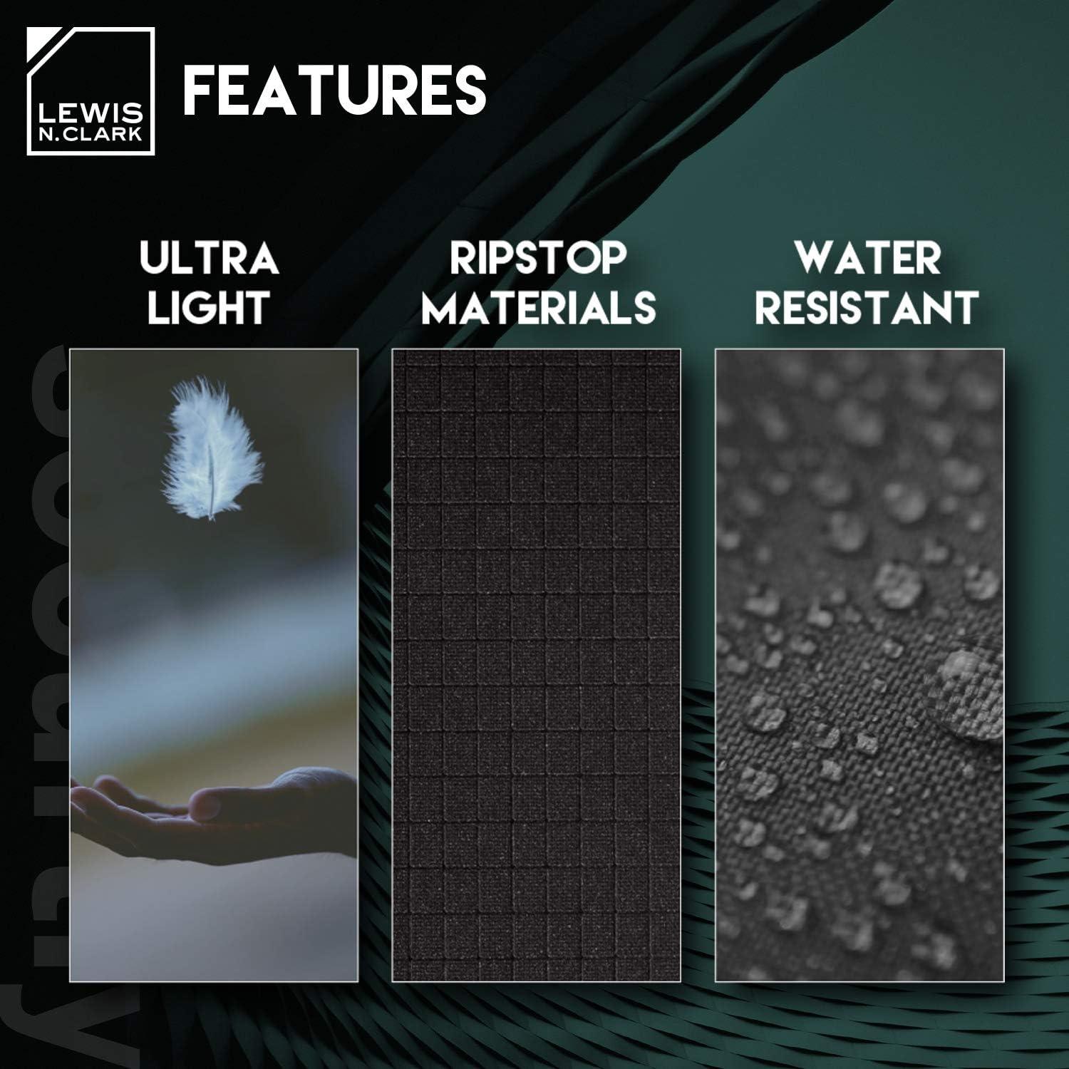 Billetera de Viaje RFID Lewis N. Clark - Clip Antirrobo