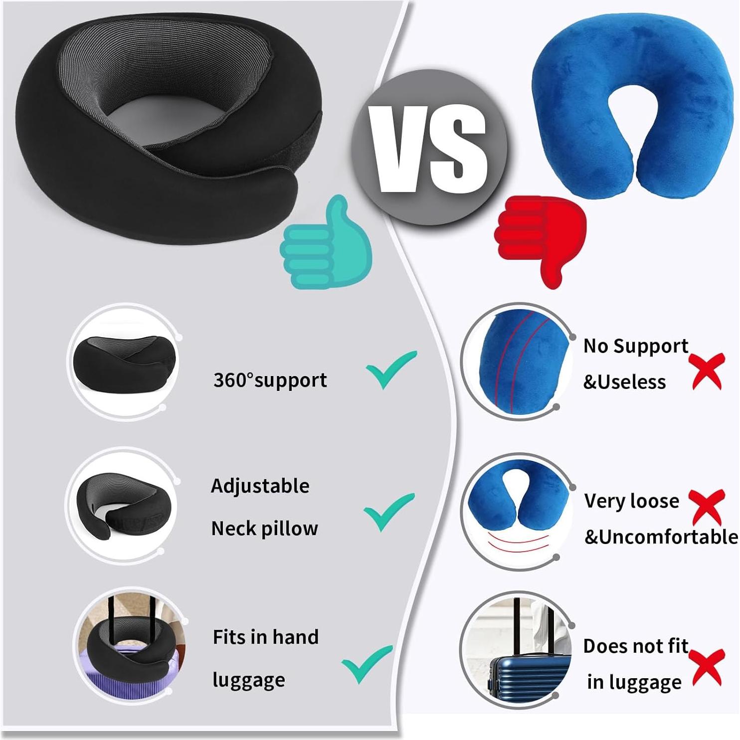 Almohada de Viaje Ergonomica Mlchdykcp Negra Espuma Viscoelástica