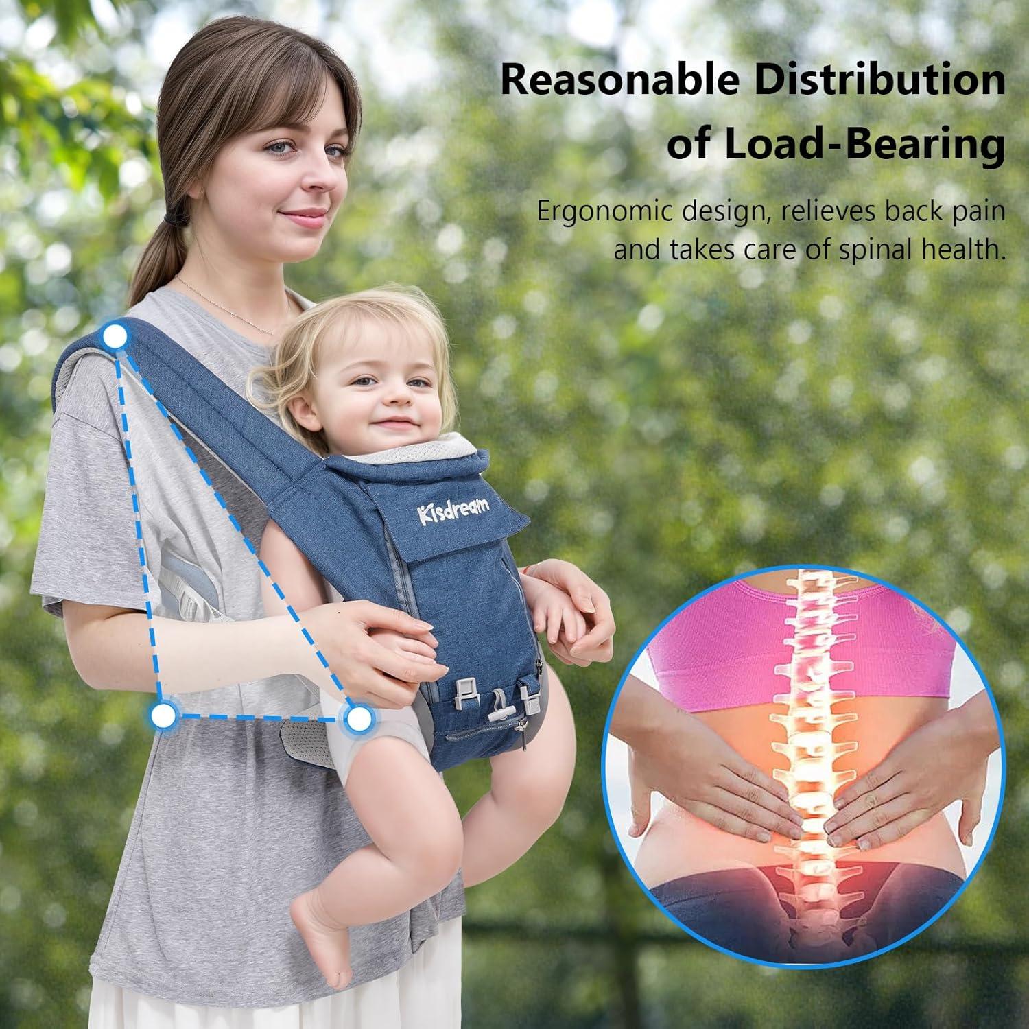 Portabebés Ergonómico Kisdream 9 en 1 para Bebés 3-36 Meses