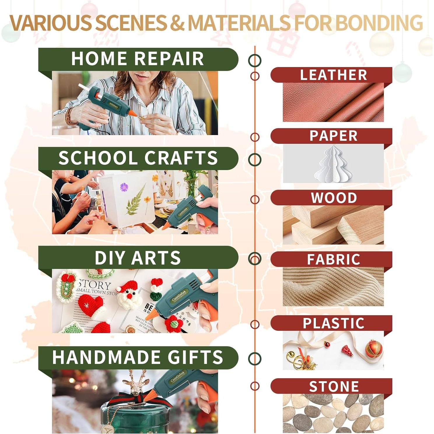 Pistola de Pegamento Caliente CamGolax 20W Verde para Manualidades