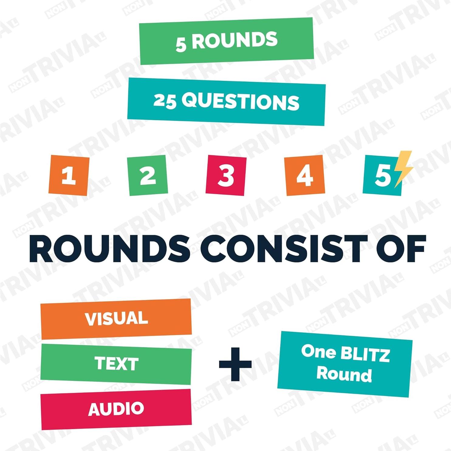 Juego de Trivia Dioses de la Guitarra y Groupies - Nontrivial