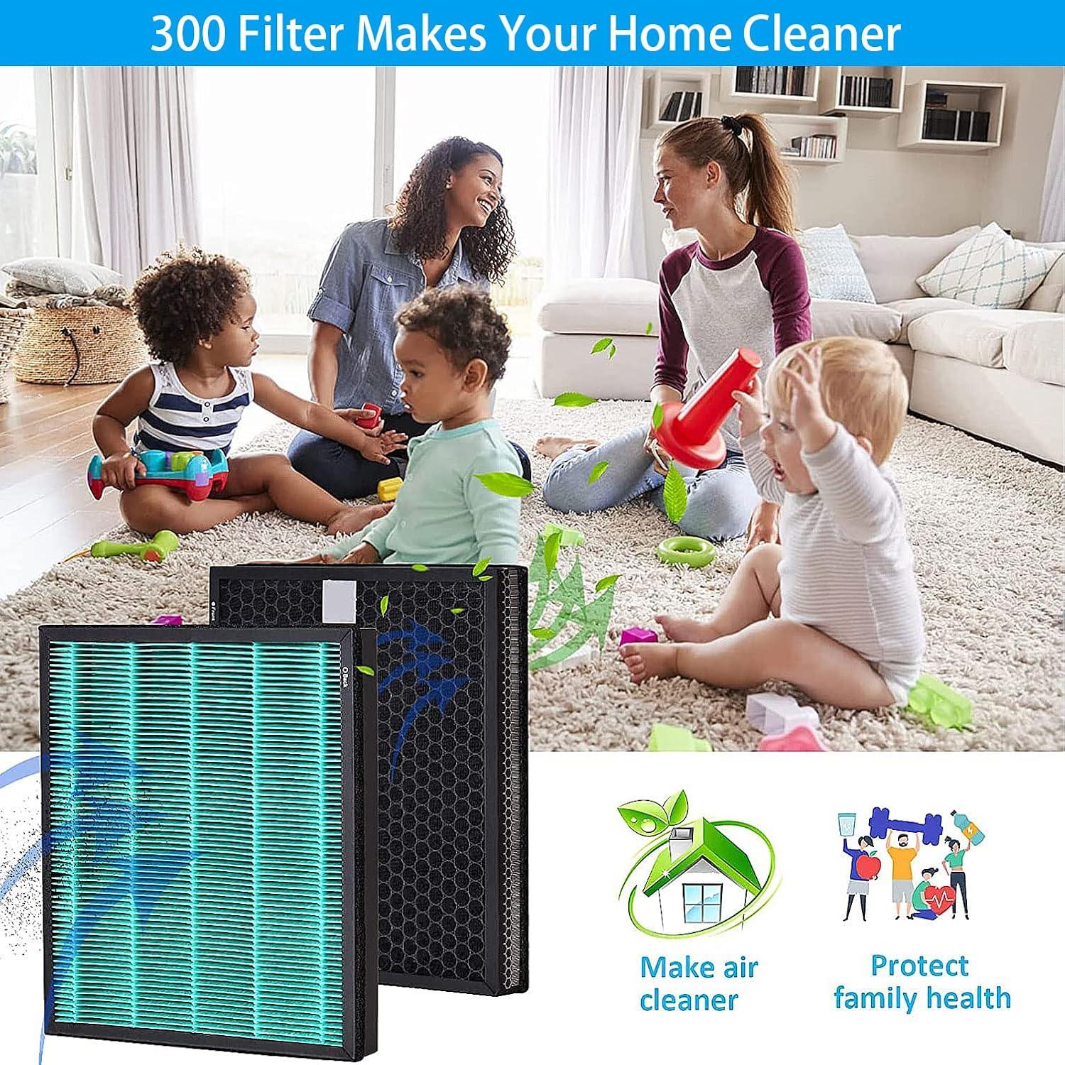 Filtro de Reemplazo Laukowind 300 para Purificador Coway Airmega 300S