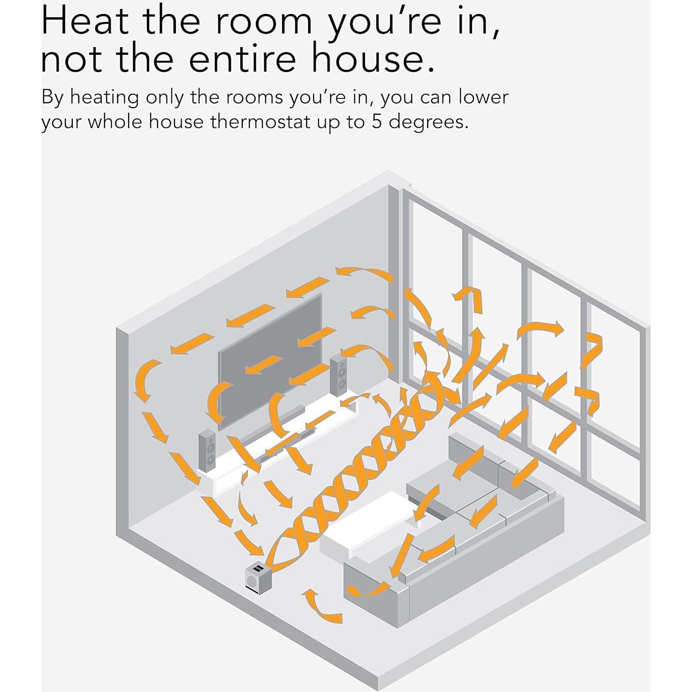 Calefactor Vornado VMH500 Eléctrico con Control Remoto y Clima Automático
