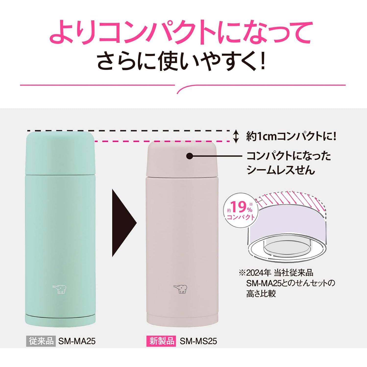 Taza de Acero Inoxidable Zojirushi 250 ml Verde Menta