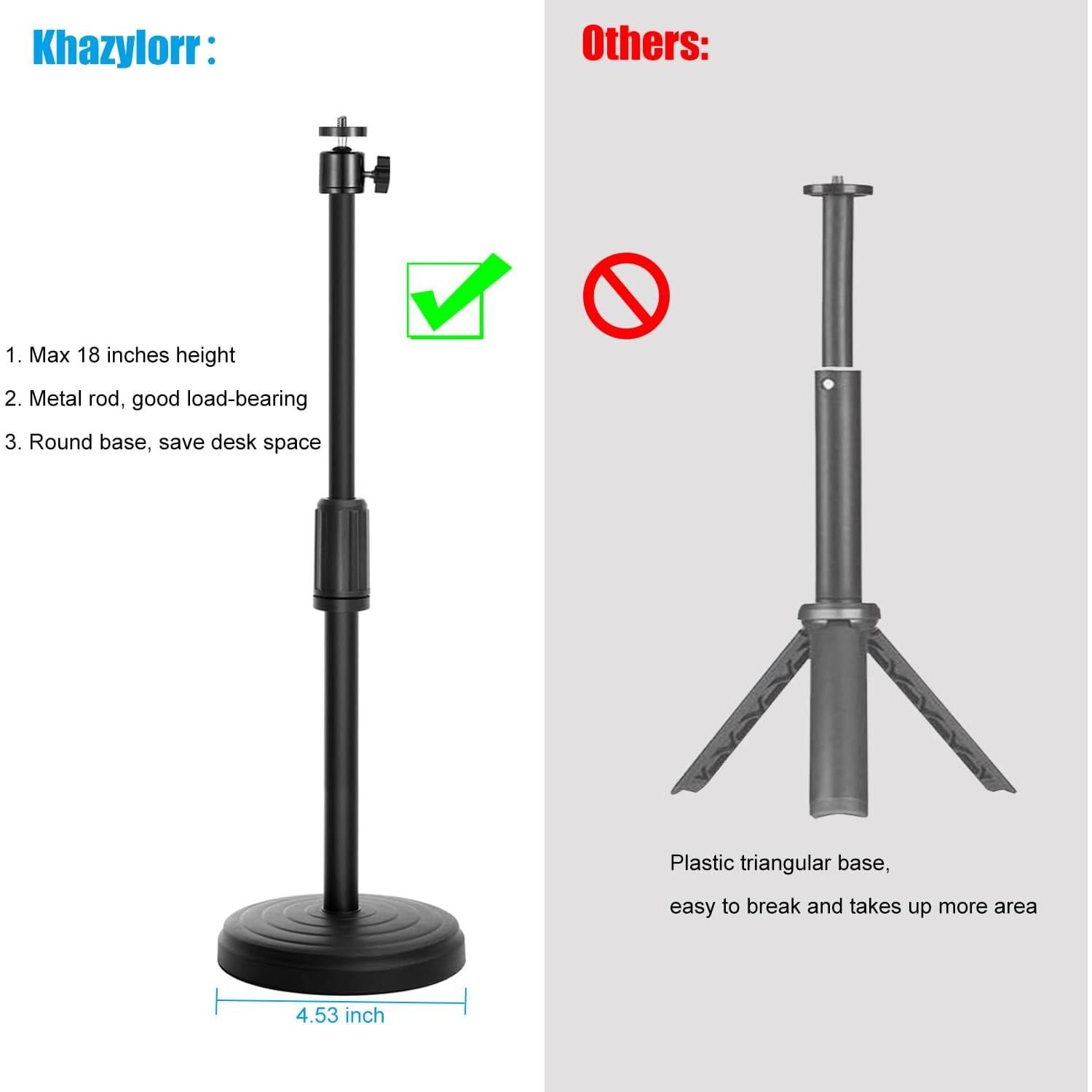 Soporte de Webcam Ajustable Khazylorr KCM1 para Logitech y Teléfonos