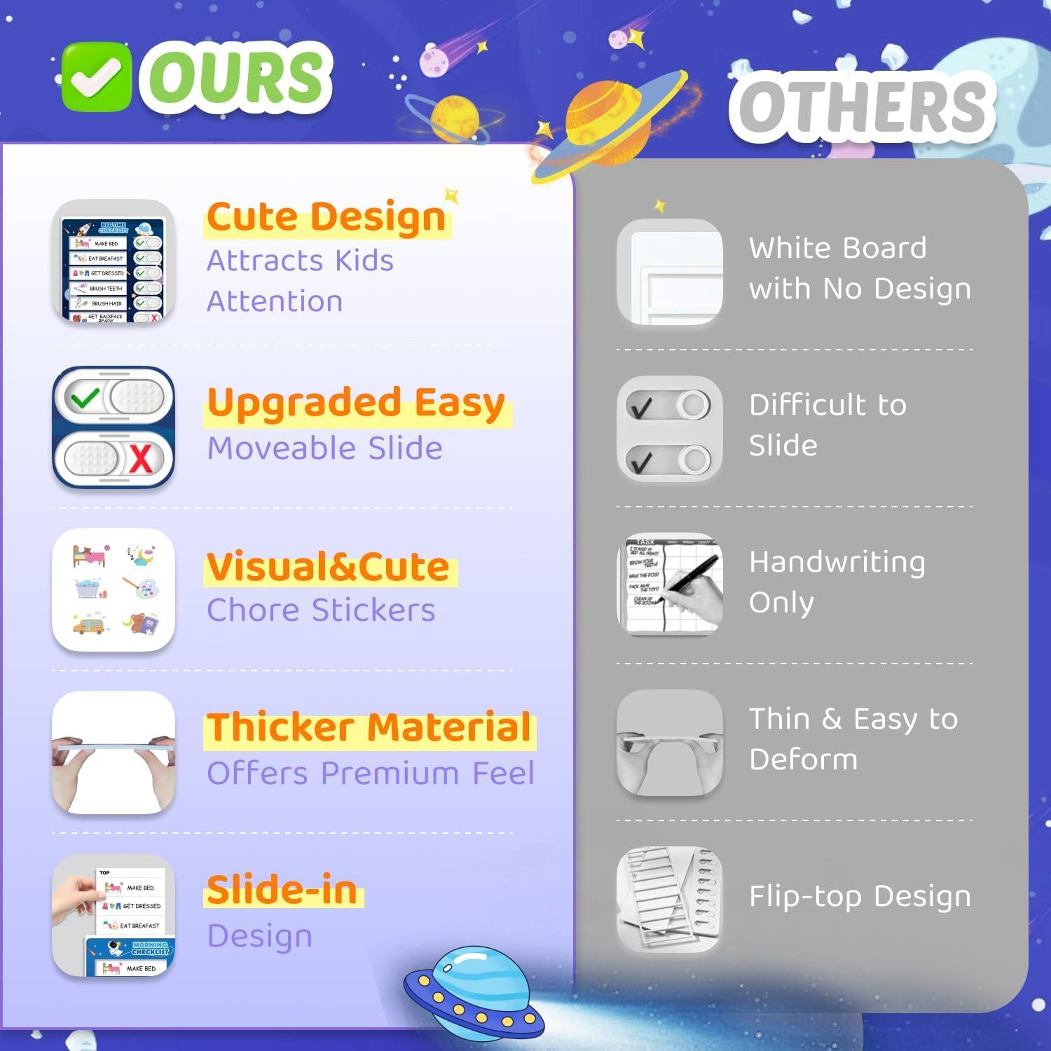 Gráfico de Rutina 3 en 1 CustomMaster para Niños - Astronauta