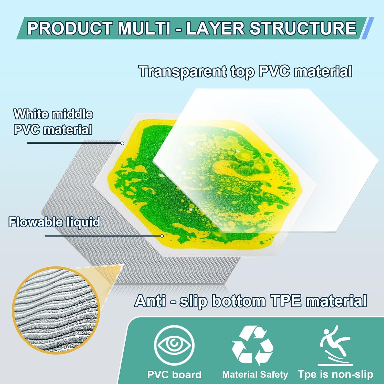 Losas de Piso Sensoriales Líquidas Onyoloy - 4 Hexagonales 33x31 cm