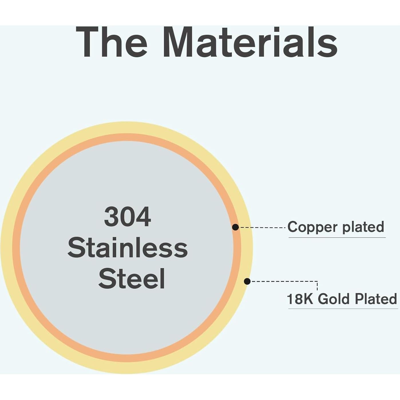 Cadena de cuentas de bola dorada 1.5mm 15.24m Cadikez