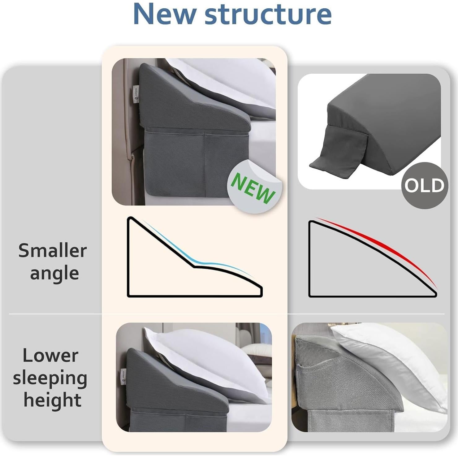 Cojín en Cuña Vekkia para Cama Queen - Relleno Espacio Cabecera