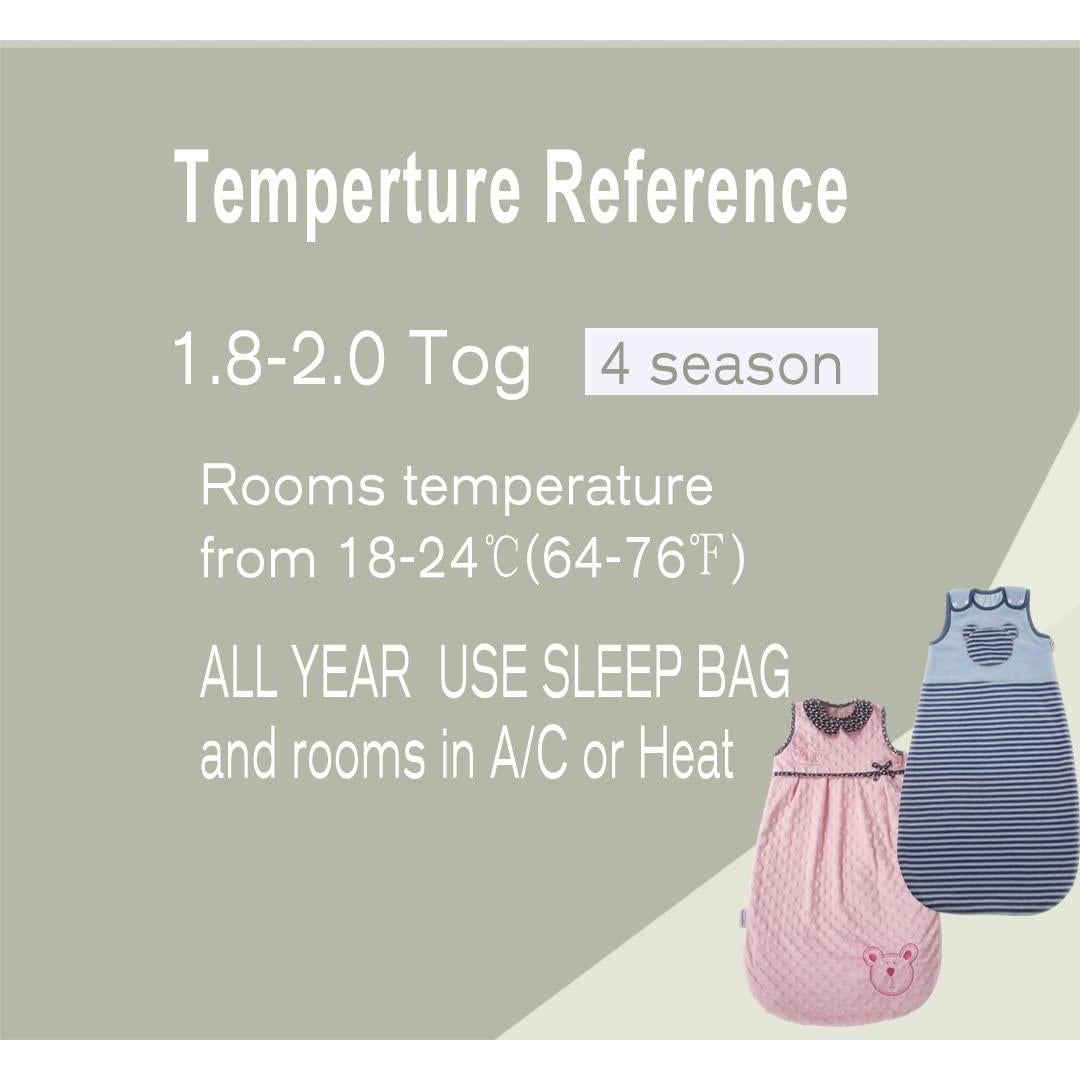 Saco de dormir ponible BloomStar 3-12M suave 1.8 Tog