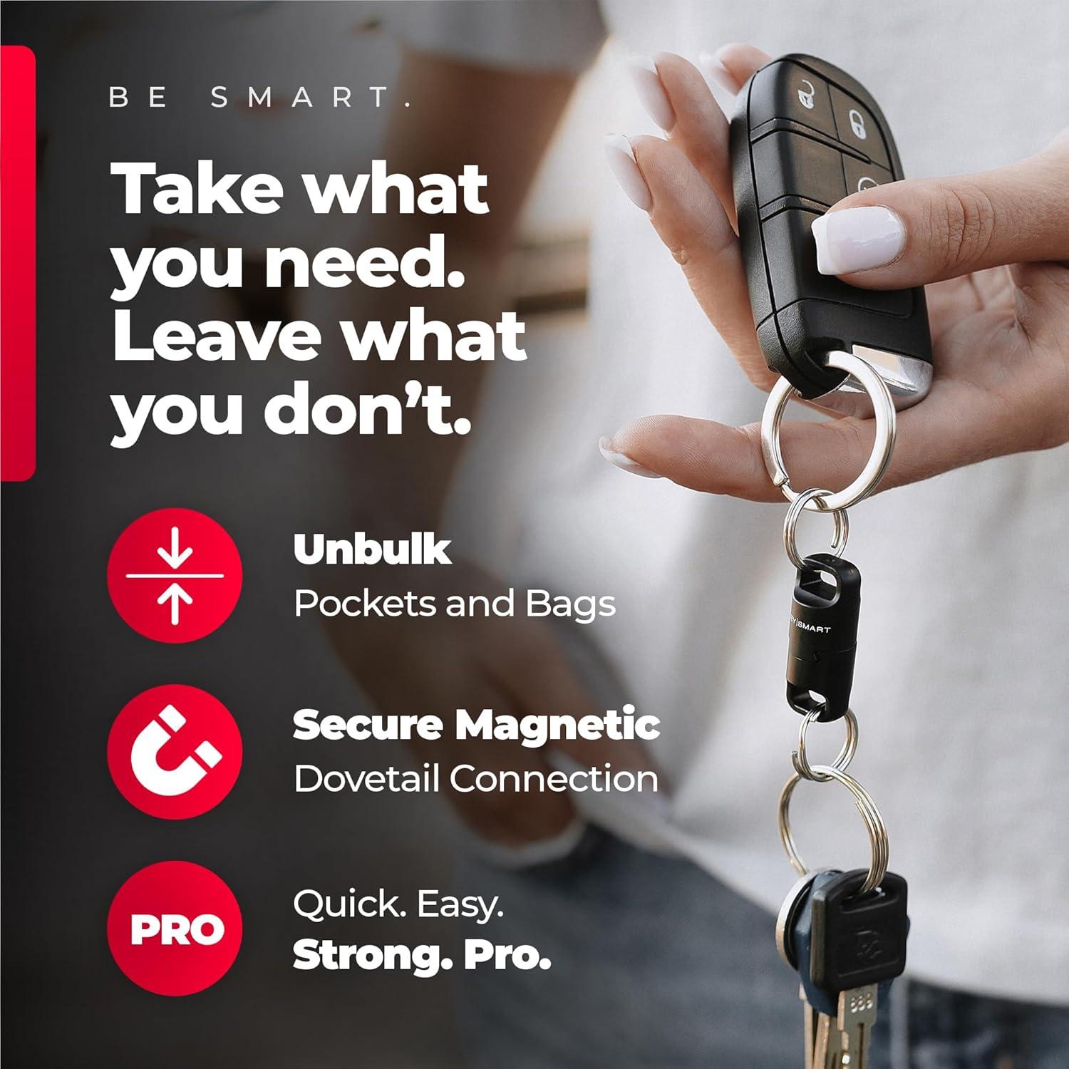 Soporte Magnético KeySmart MagConnect Pro - Llavero Rápido