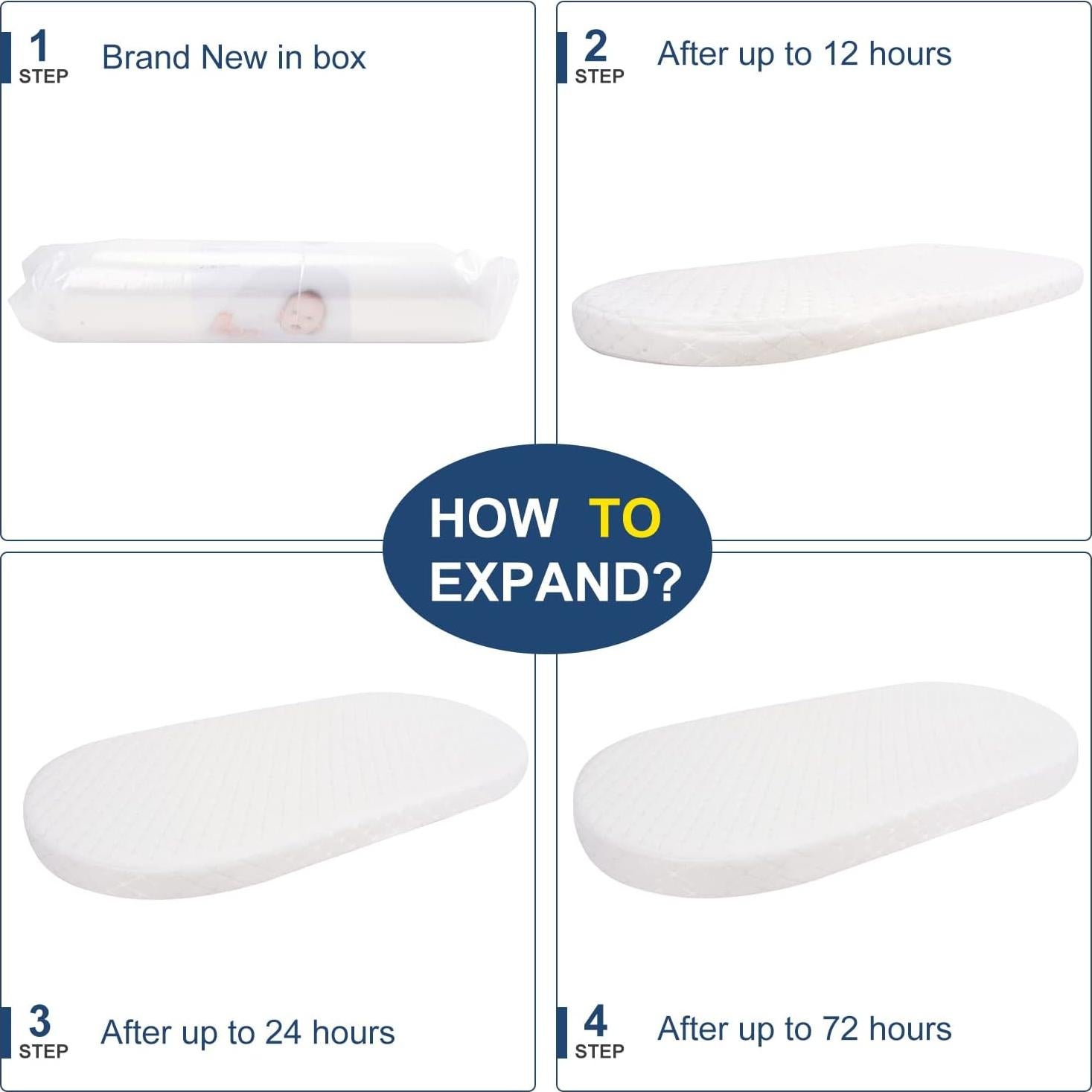 Colchón Ovalado para Cuna Bebé Wonder Living 76x38 cm Hipoalergénico