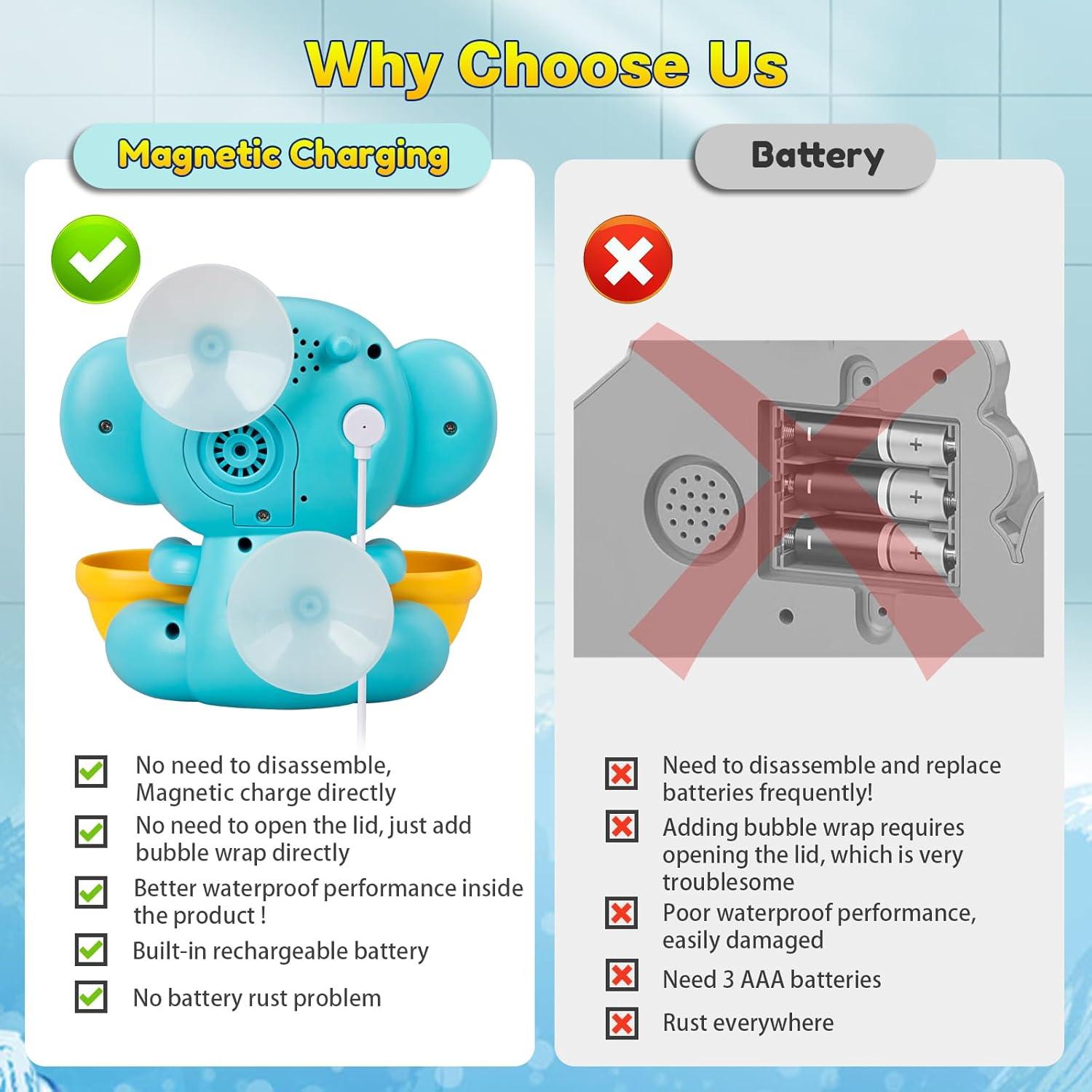 Juguete de Baño Elefante CAHILON con Burbujas y Música