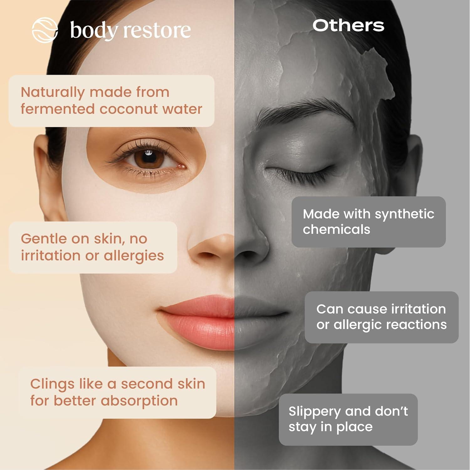 Mascarilla Facial de Colágeno Body Restore - 5 Paquetes