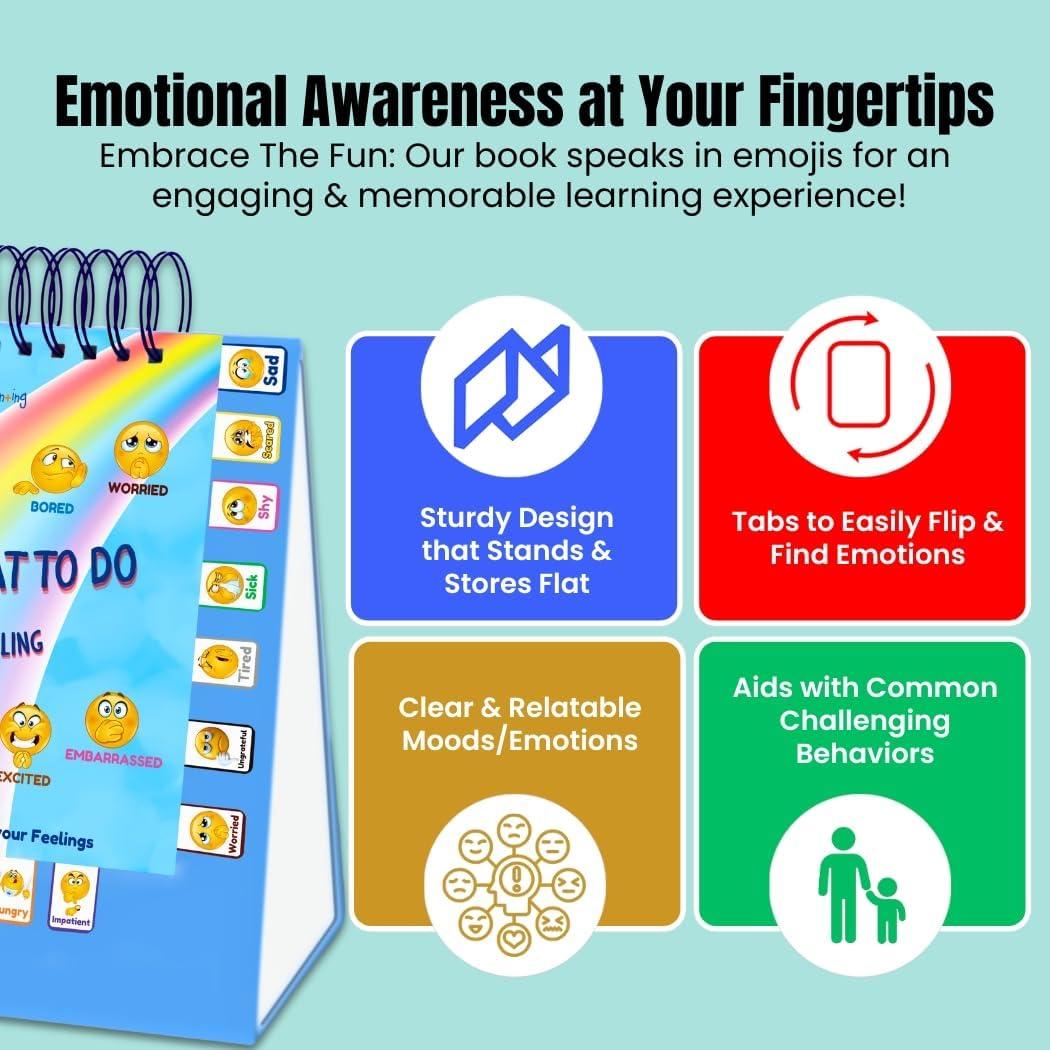 Libro de Emociones Thought-Spot para Niños Autismo 22.86 cm