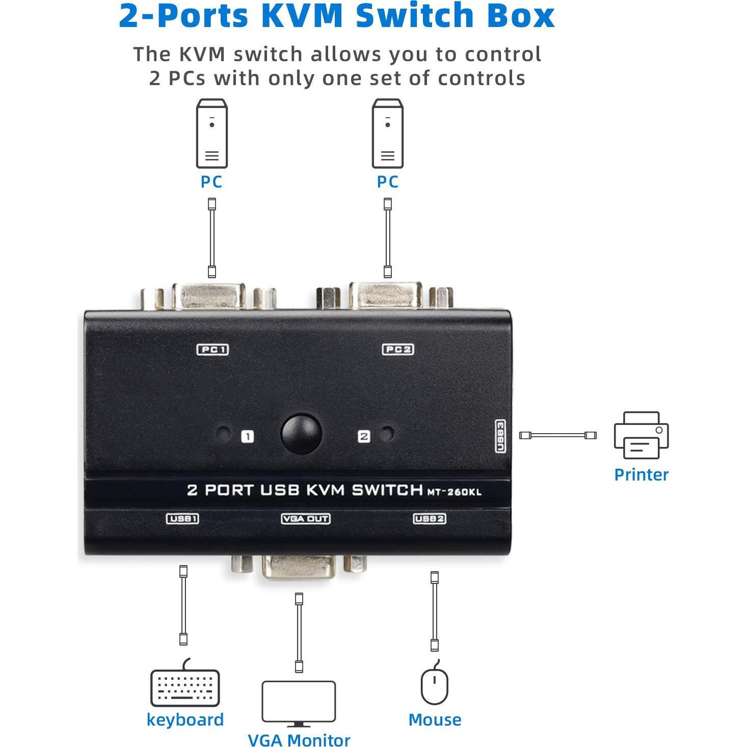 Interruptor KVM VGA USB TCRAYCH 2 Puertos 1920x1440