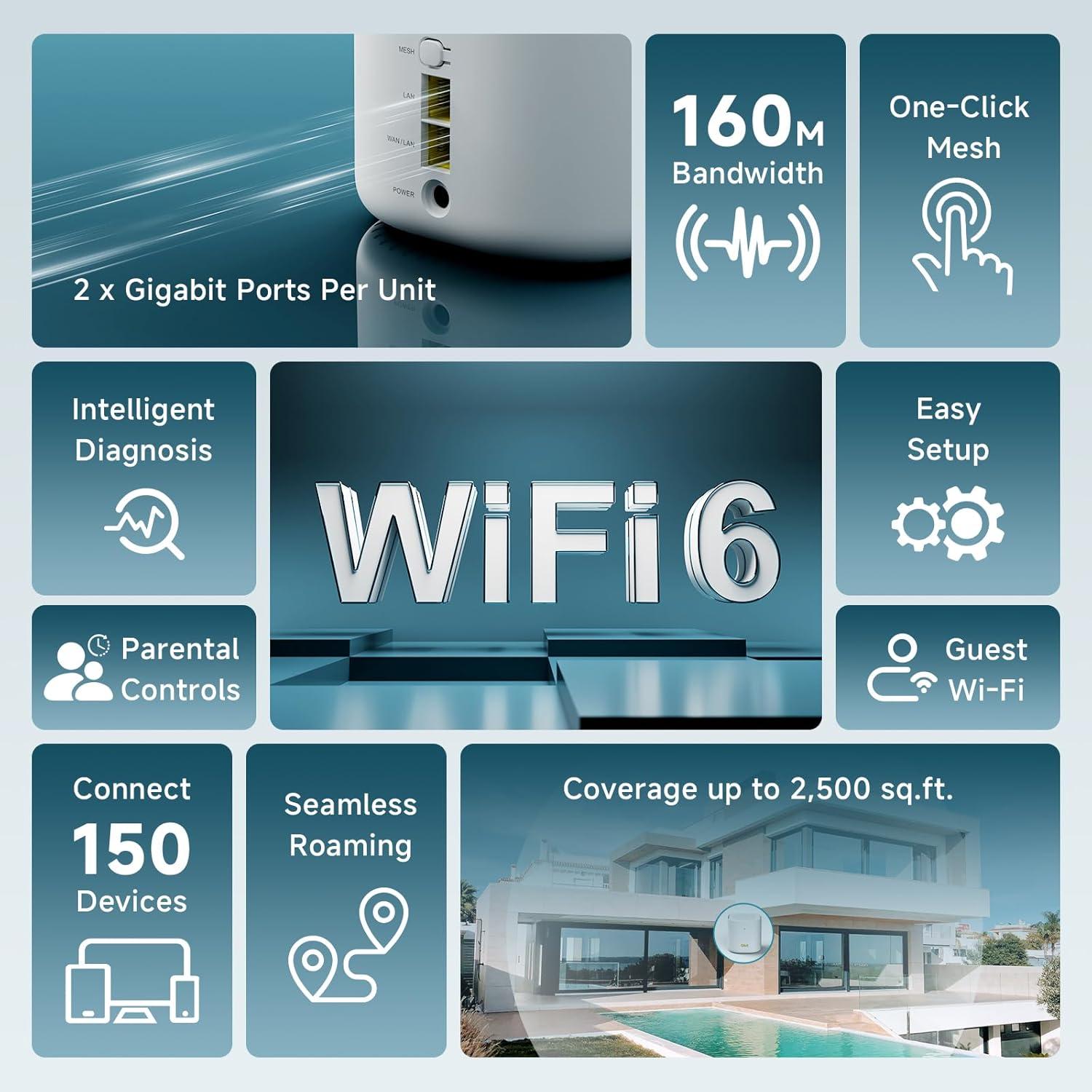 Sistema WiFi 6 Mesh DBIT AX3000 | Cobertura 232 m² | 150 Dispositivos