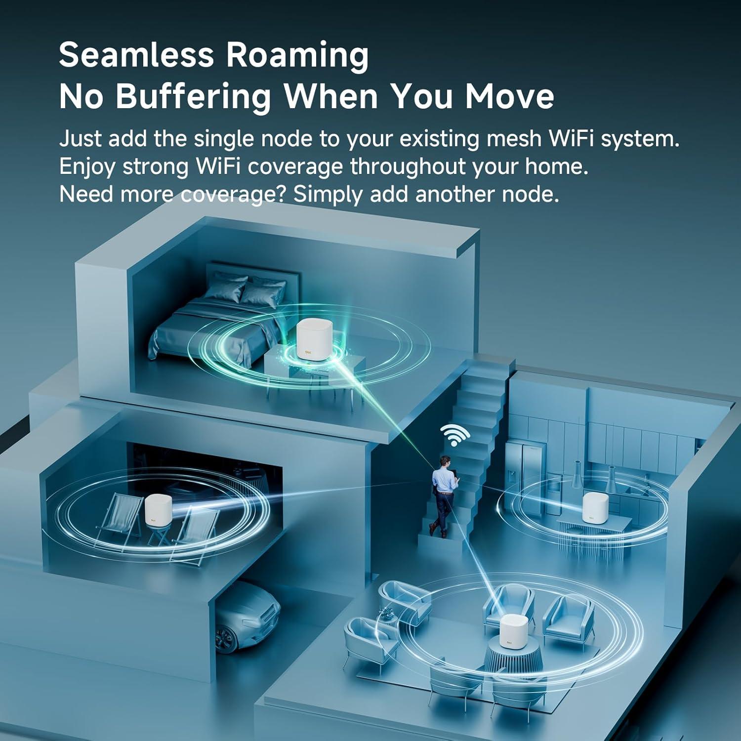 Sistema WiFi 6 Mesh DBIT AX3000 | Cobertura 232 m² | 150 Dispositivos