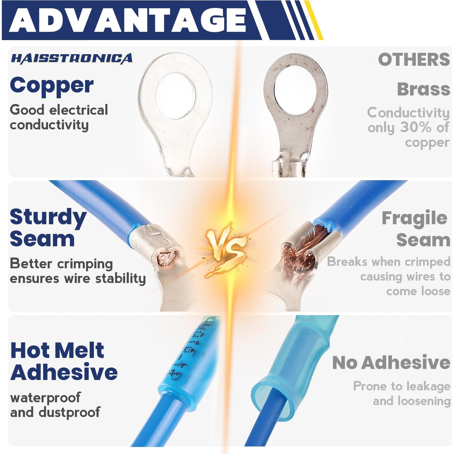 Kit de Conectores Termoretráctiles Haisstronica 120PCS AWG 22-10