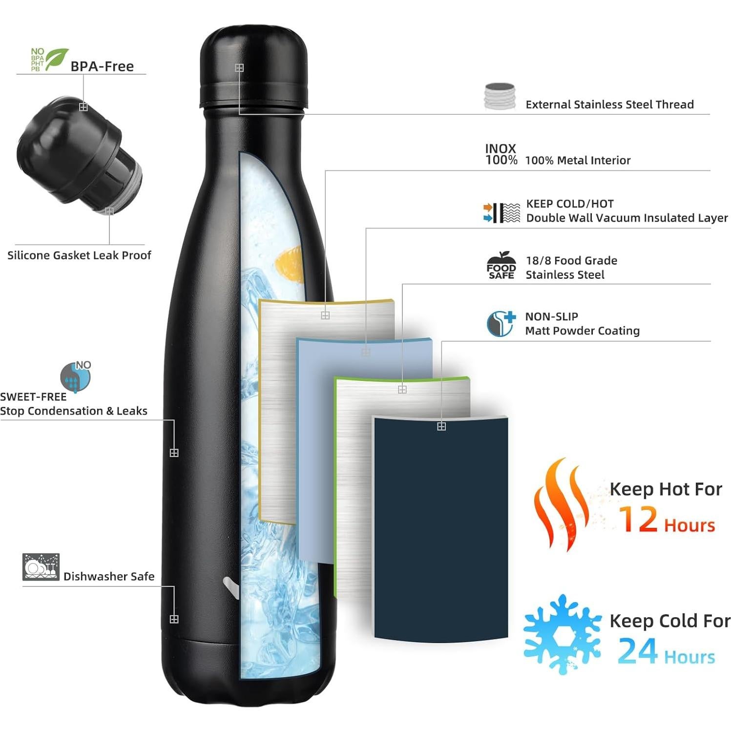 Botella de Agua Aislada Konokyo 0.5L Doble Pared Negro