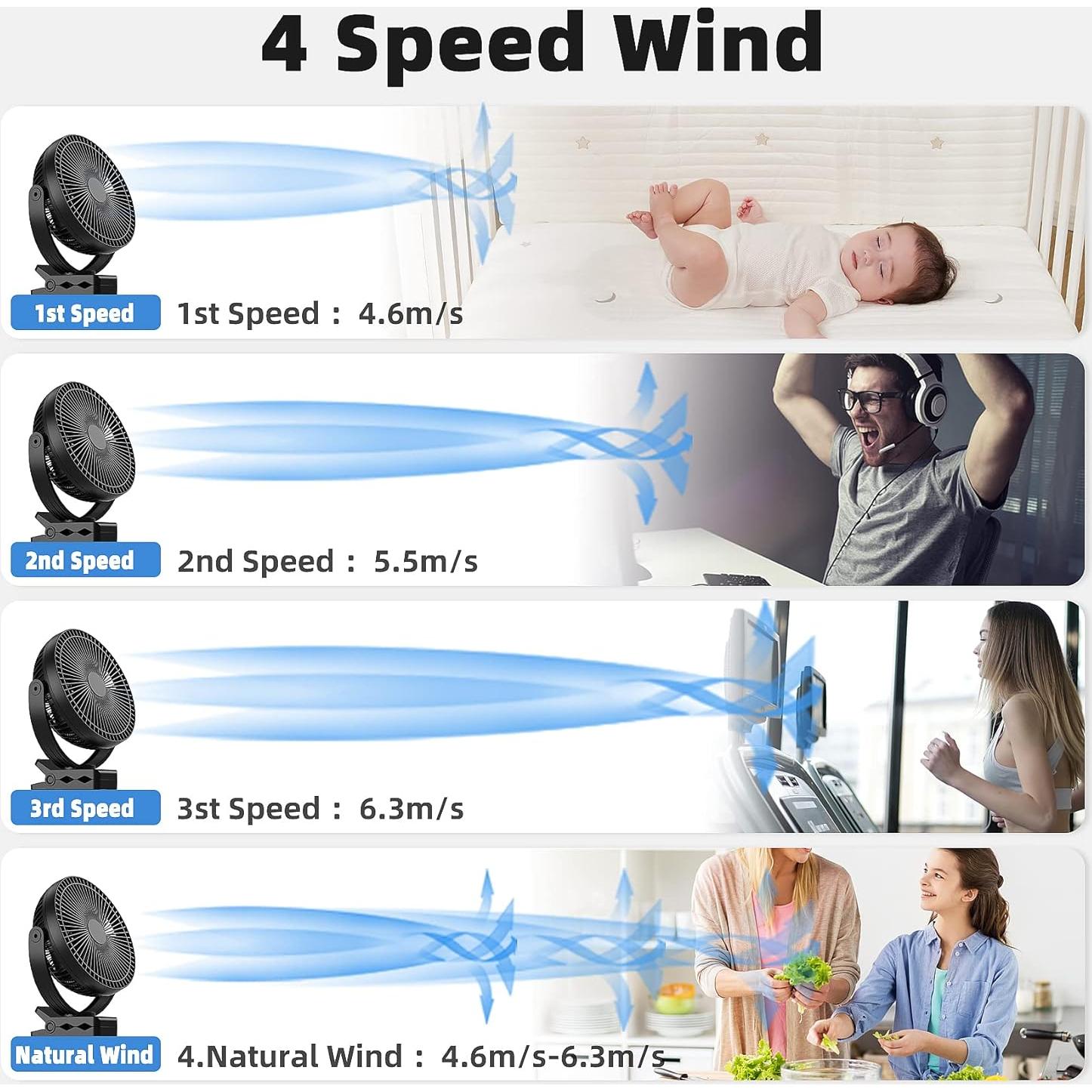 Ventilador Clip Portátil Sukadar TF-29 8" 4 Velocidades